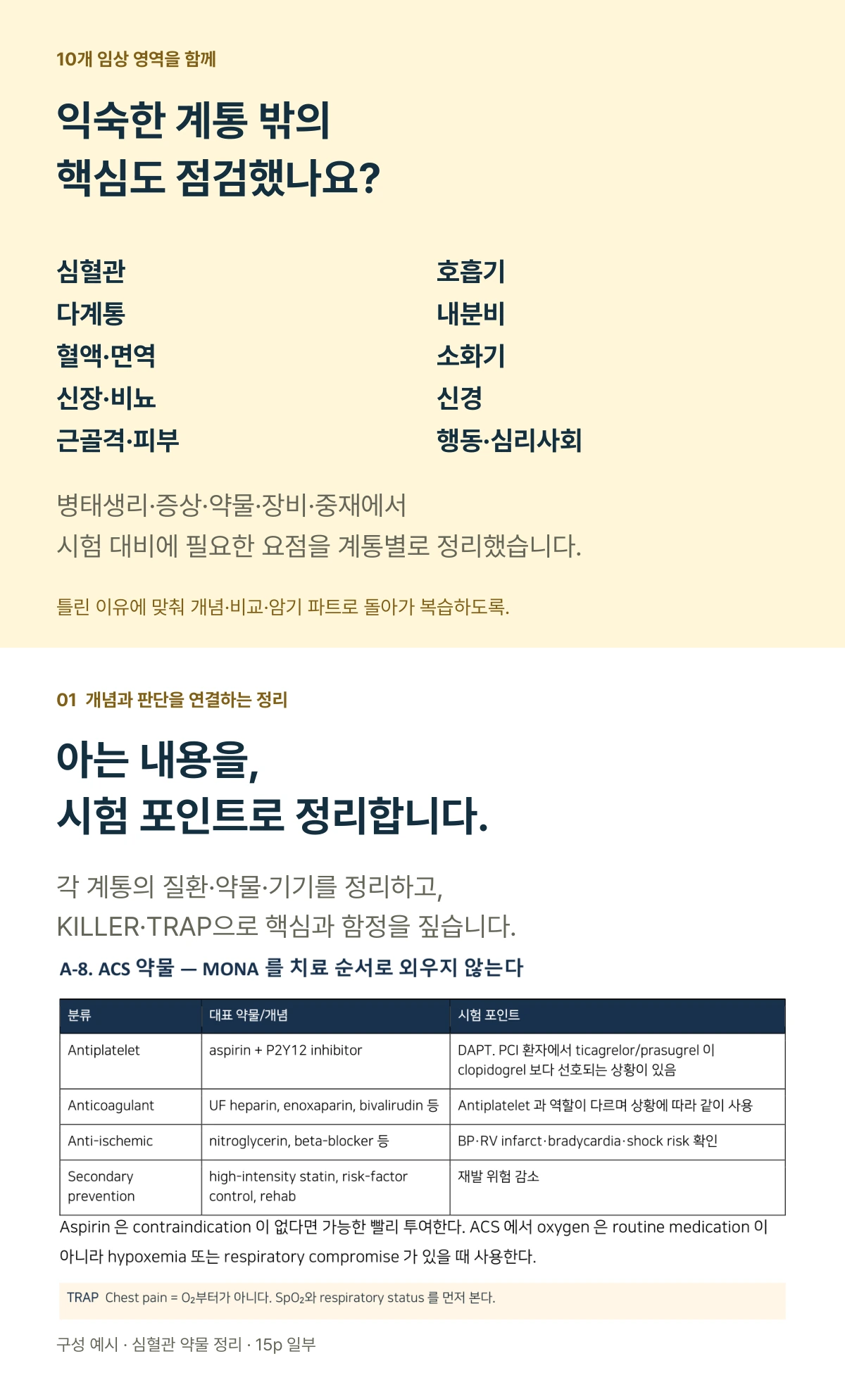 익숙한 계통 밖의 핵심도 점검했나요? 10개 임상 영역의 시험 포인트를 정리합니다. 아는 내용을 시험 포인트로 정리하는 본문 15쪽의 예시.