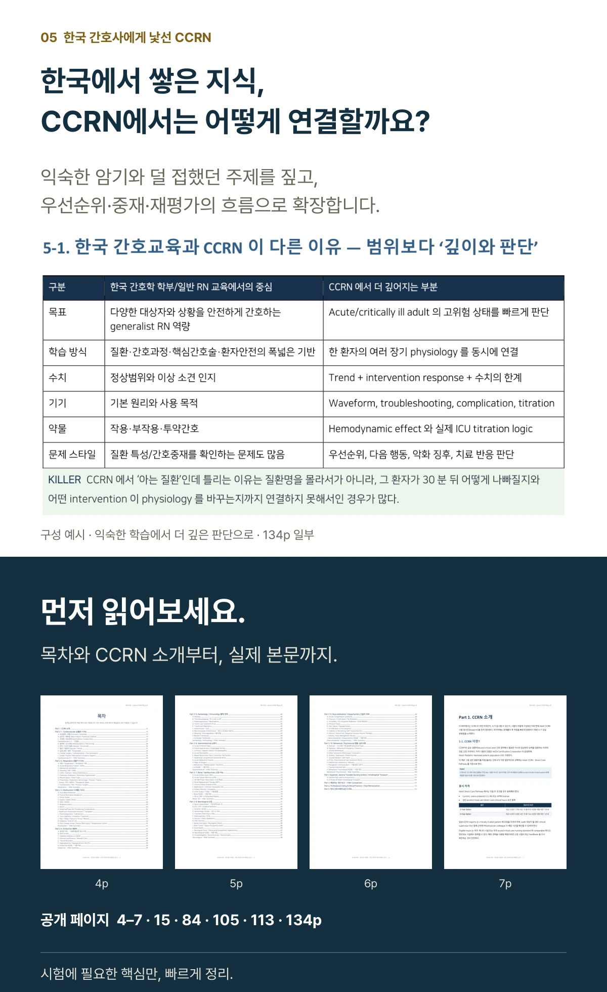 한국에서의 간호 경험을 CCRN의 판단에 연결합니다. 본문 134쪽 예시. 시험에 필요한 핵심만 빠르게 정리하는 Adult CCRN 핵심노트. 공개 미리보기 4–7, 15, 84, 105, 113, 134쪽.