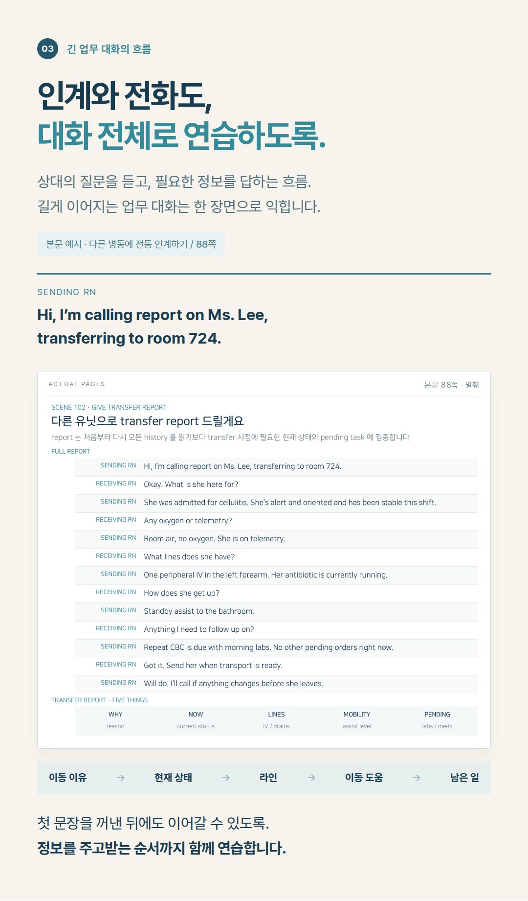 인계와 전화는 문장 하나가 아닌, 주고받는 전체 대화로 익힙니다