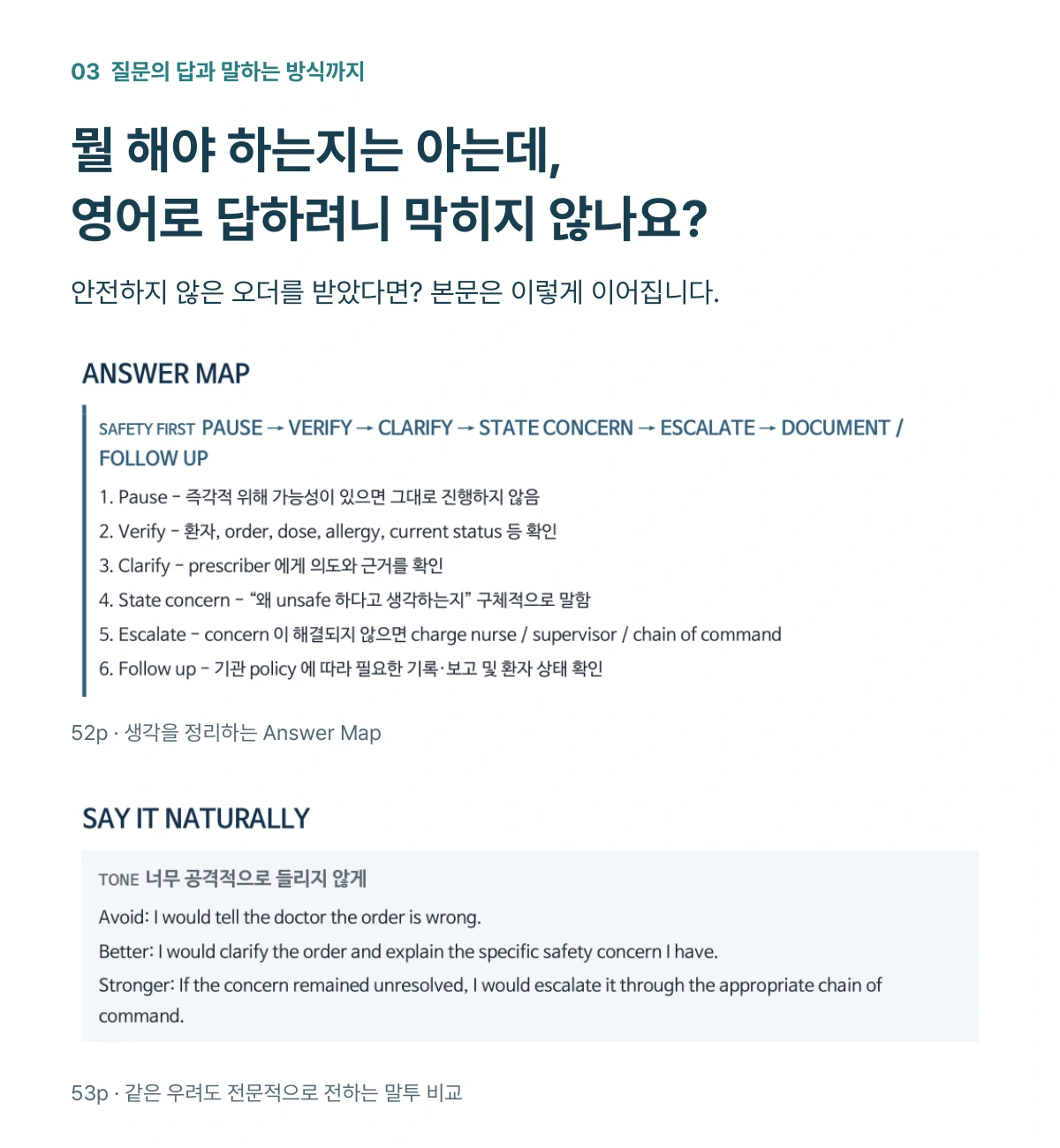 뭘 해야 하는지는 아는데 영어로 답하려니 막히지 않나요? 본문 52–53p: 안전하지 않은 오더에 대한 답변 구조와 전문적인 말투 비교.
