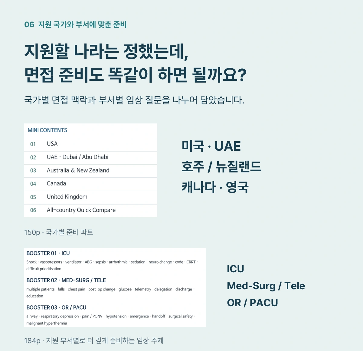 지원할 나라는 정했는데 면접 준비도 똑같이 하면 될까요? 본문 150·184p: 국가별 면접과 ICU, Med-Surg/Tele, OR/PACU 부서별 준비.