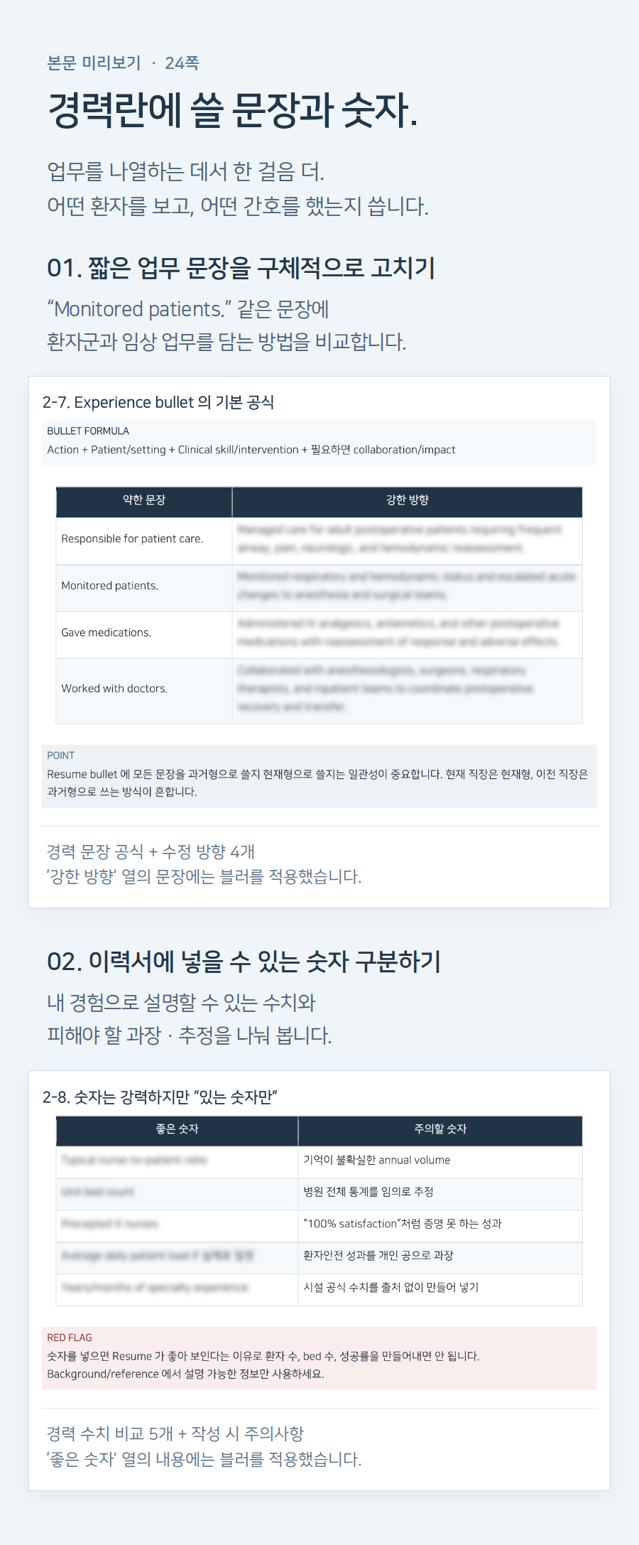 24쪽 본문 확대: 경력 문장 공식과 수정 방향 4개, 경력 수치 비교 5개. 강한 방향과 좋은 숫자 열만 블러 처리했습니다.